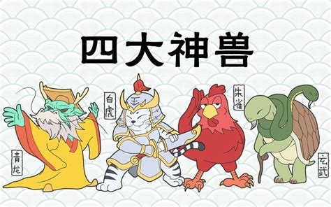 五行神獸|五行